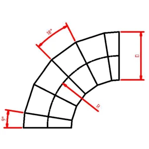 duto em curva de 90 graus