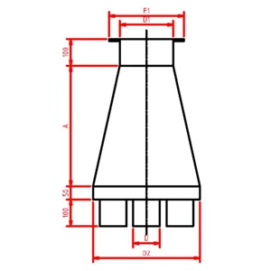 duto de ventialçao de 5 saidas